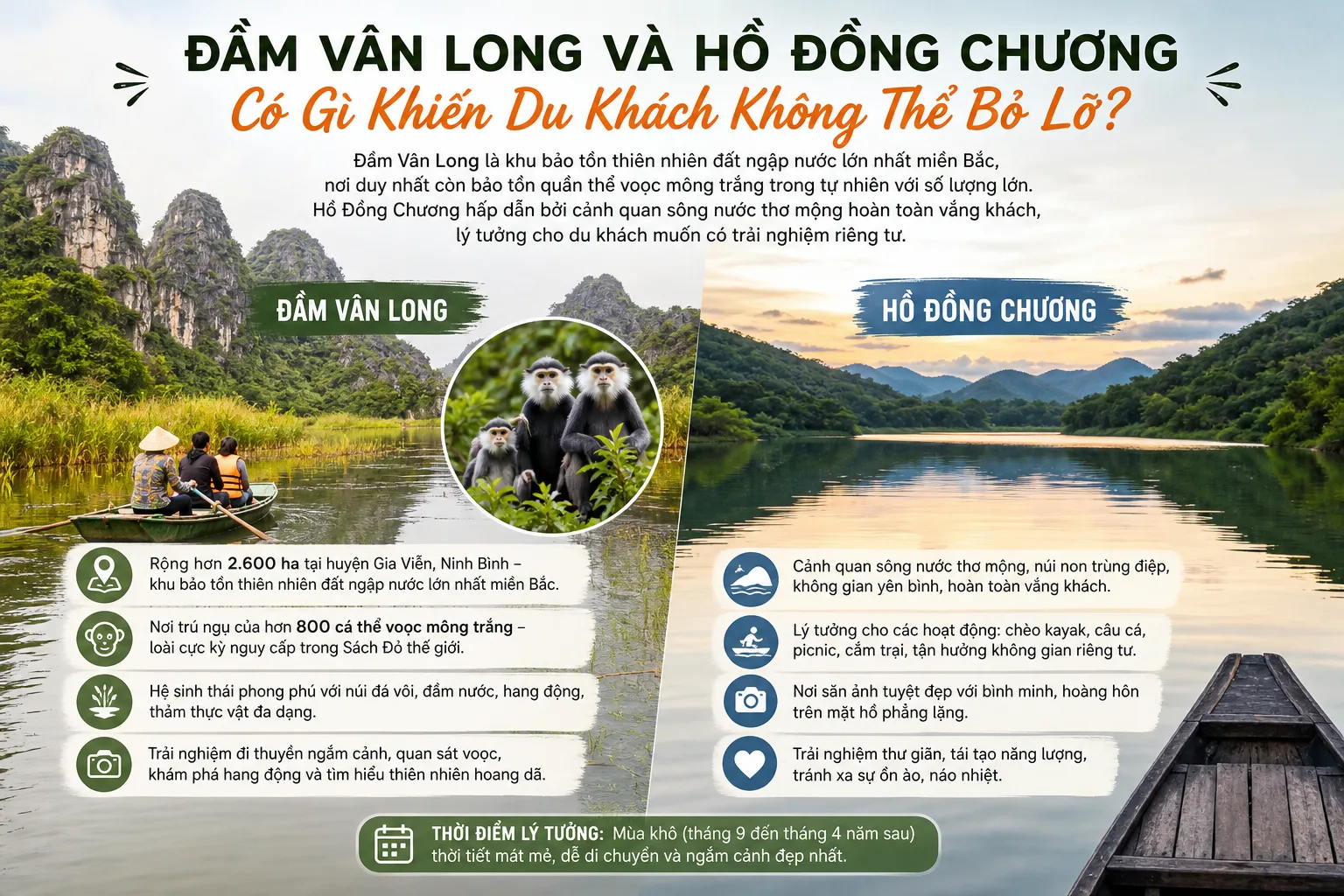 Đầm Vân Long Và Hồ Đồng Chương Có Gì Khiến Du Khách Không Thể Bỏ Lỡ?