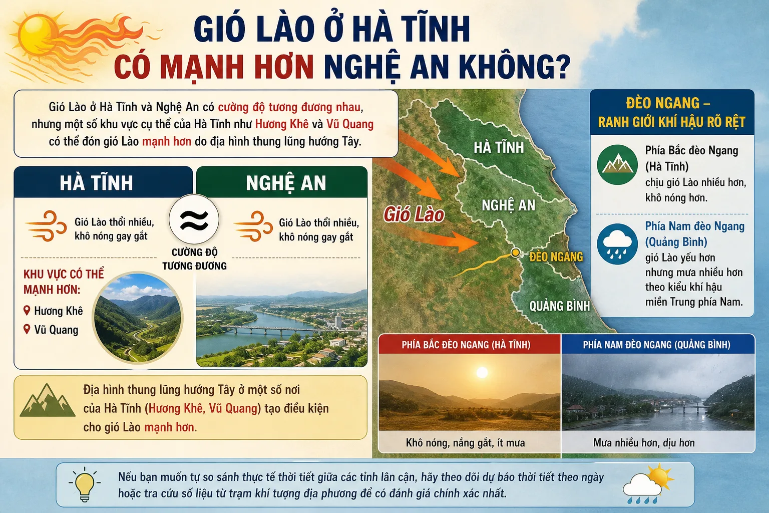 Gió Lào Ở Hà Tĩnh Có Mạnh Hơn Nghệ An Không?