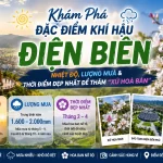 Khí hậu Điện Biên