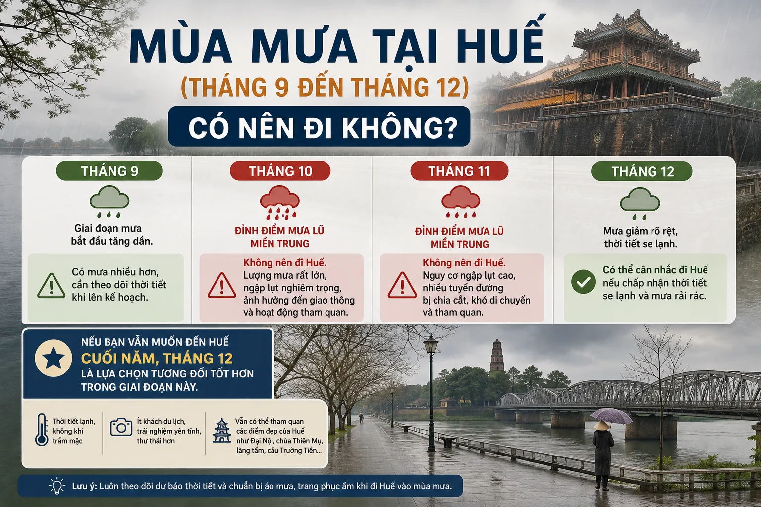 Mùa Mưa Tại Huế (Tháng 9 Đến Tháng 12) Có Nên Đi Không?