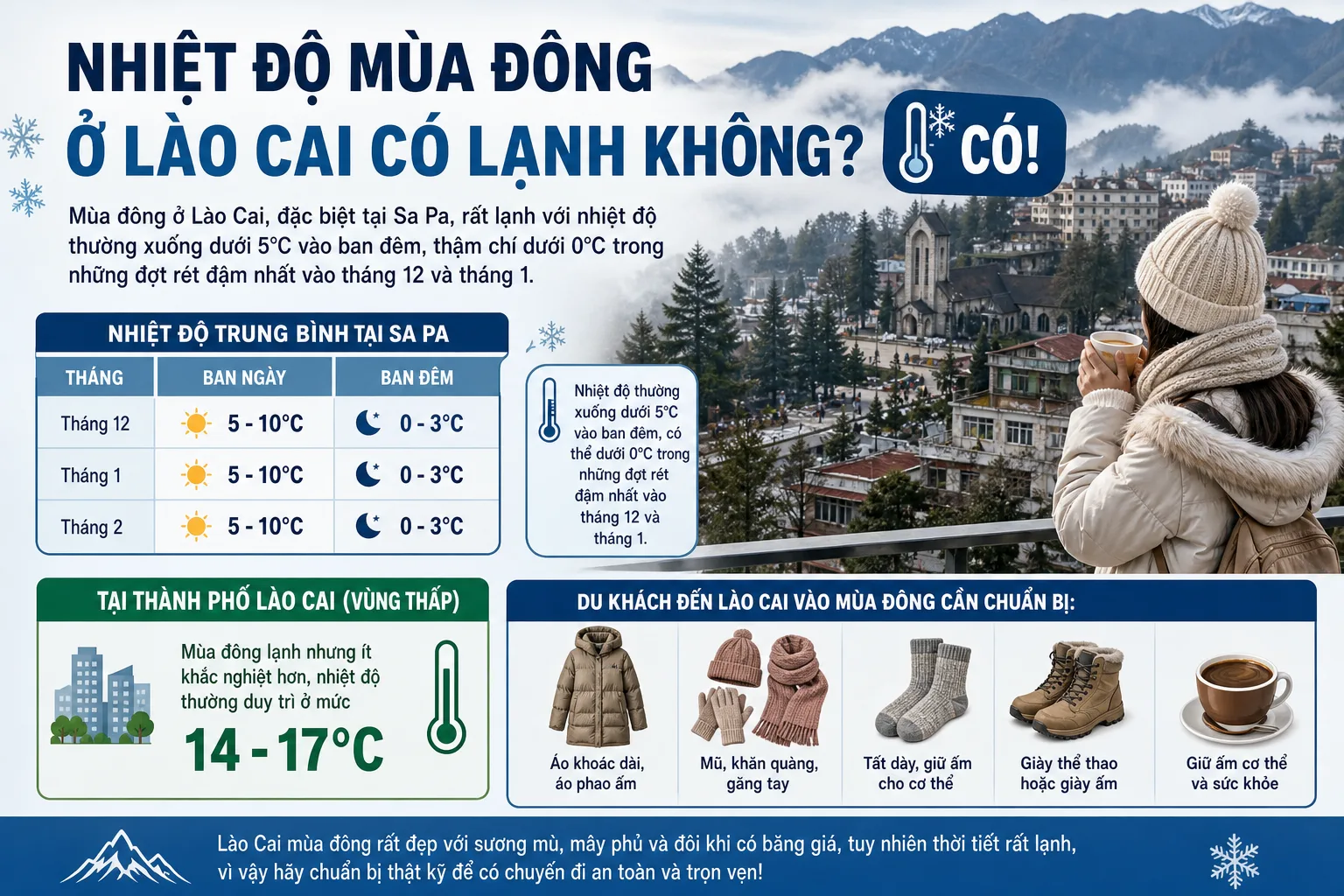 Nhiệt Độ Mùa Đông Ở Lào Cai Có Lạnh Không?