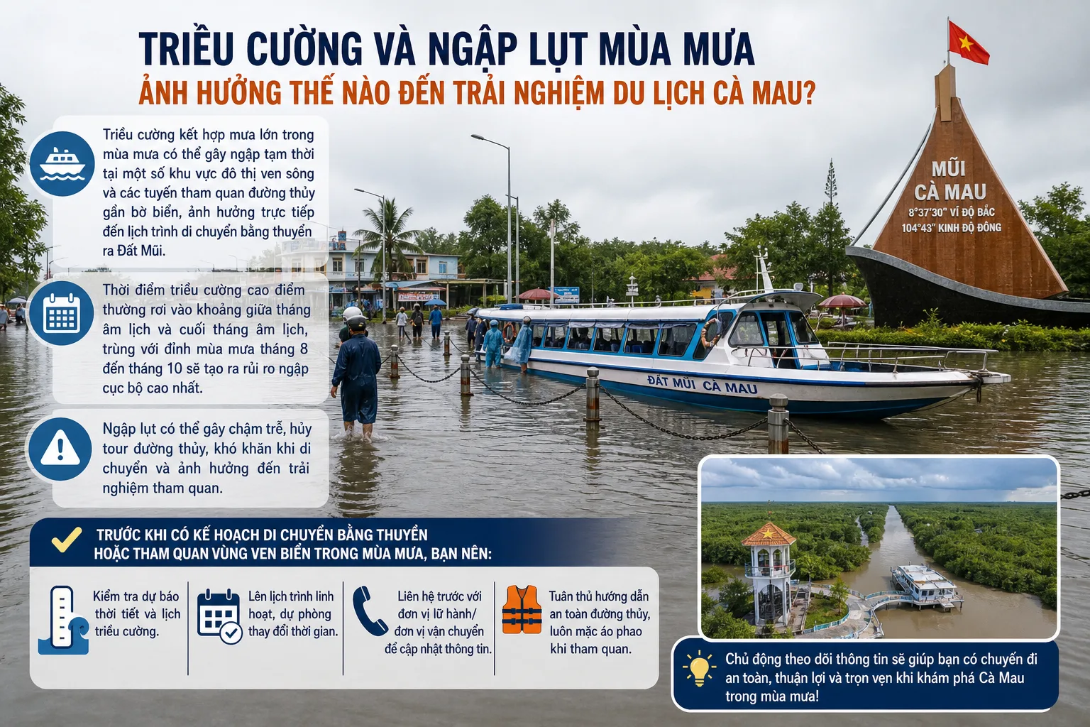 Triều cường và ngập lụt mùa mưa ảnh hưởng thế nào đến trải nghiệm du lịch Cà Mau?